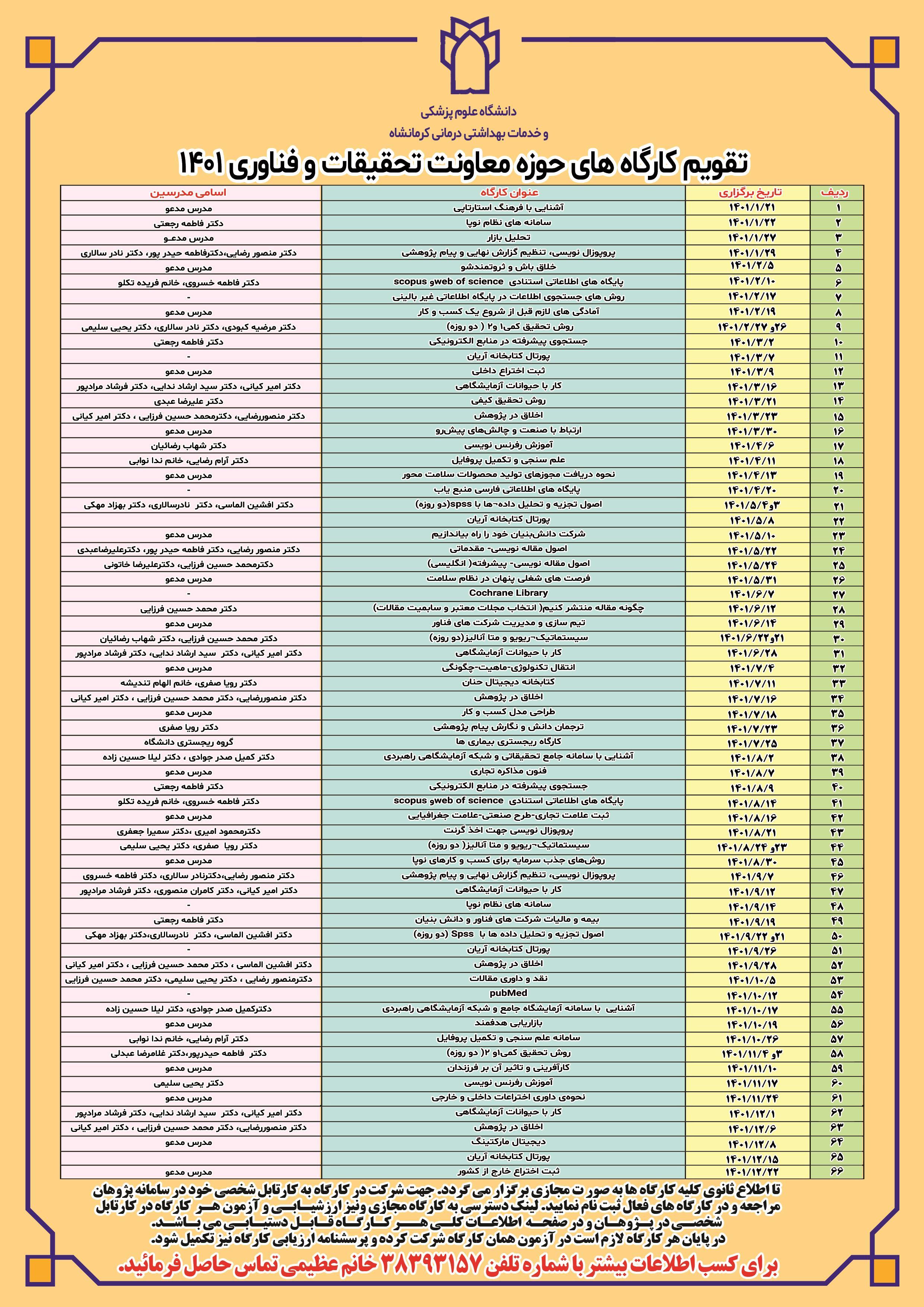 تقویم معاونت ۱۴۰۱